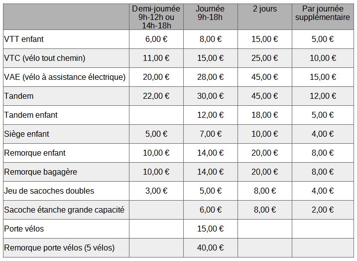 tarifs_loc_velos